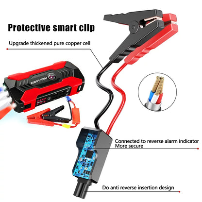 “Portable Car Jump Starter 28000mAh Power Bank with LED Flashlight"