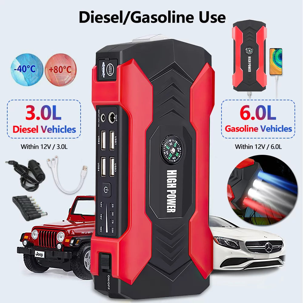 “Portable Car Jump Starter 28000mAh Power Bank with LED Flashlight"