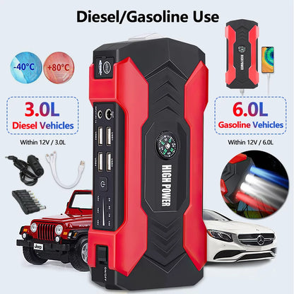 “Portable Car Jump Starter 28000mAh Power Bank with LED Flashlight"