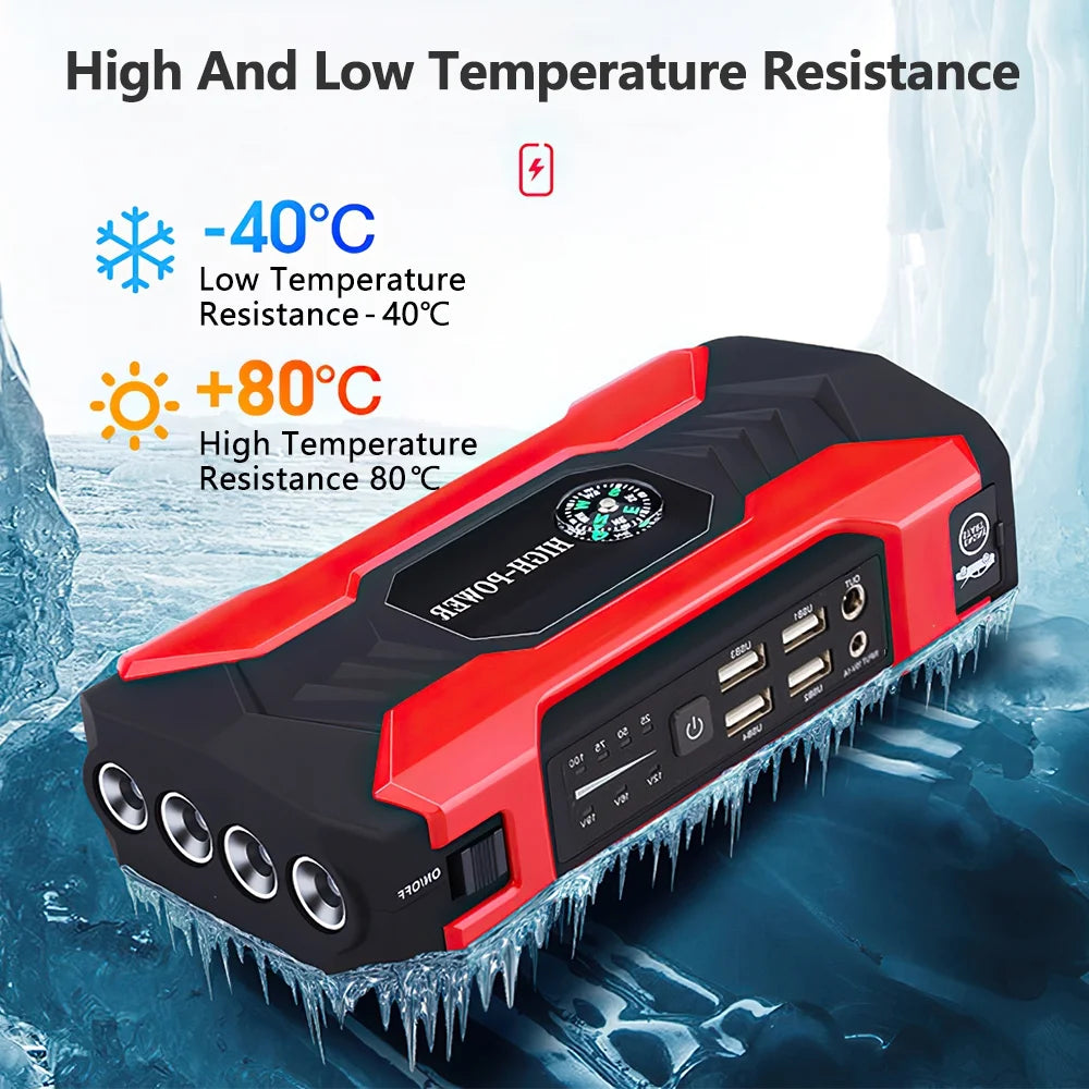 “Portable Car Jump Starter 28000mAh Power Bank with LED Flashlight"